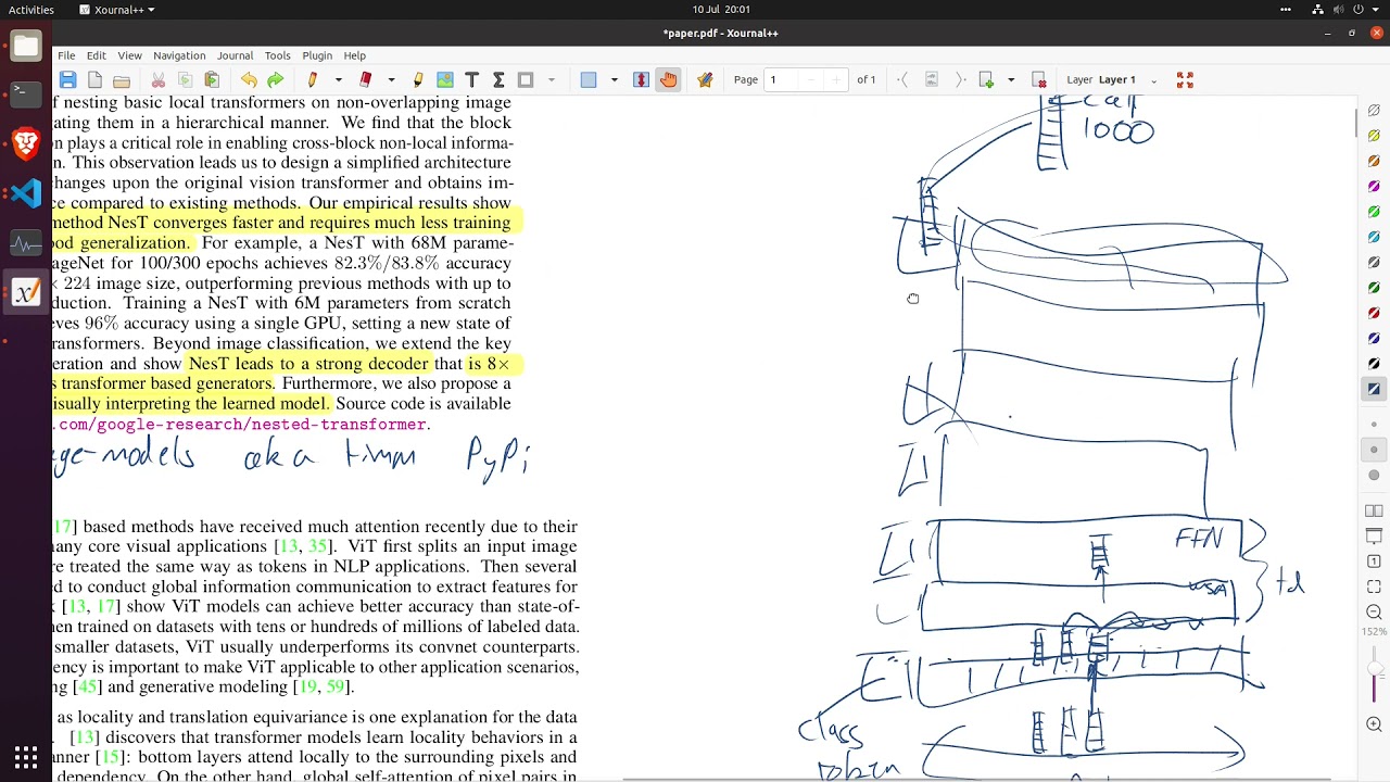 Aggregating Nested Transformers
