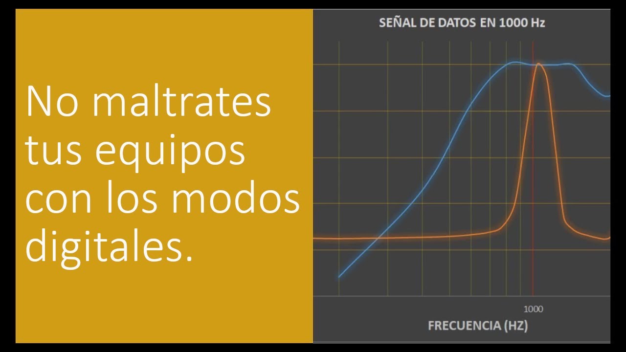 No maltrates tus equipos con los modos digitales.