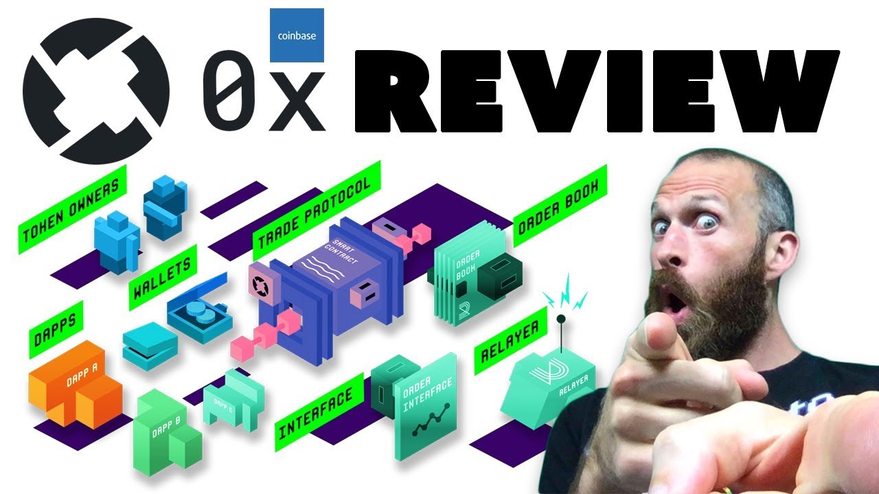 0x Protocol - $ZRX Coin Review - Coinbase Listing???