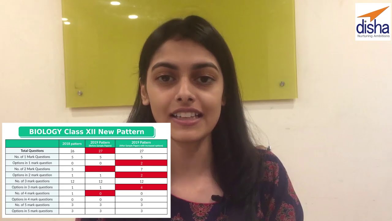 Changes in Exam Pattern of PCB for Class 12th CBSE board Exams 2019