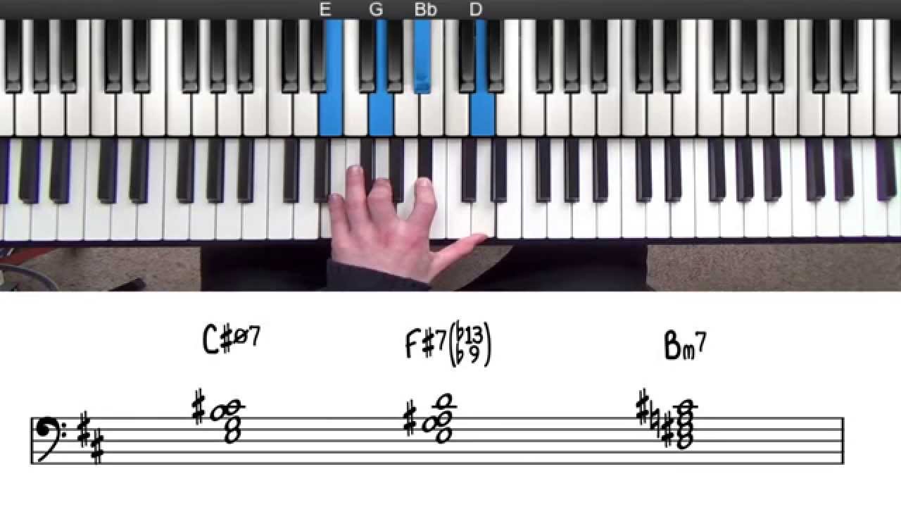 Minor 251 Progression Piano | PianoGroove.com