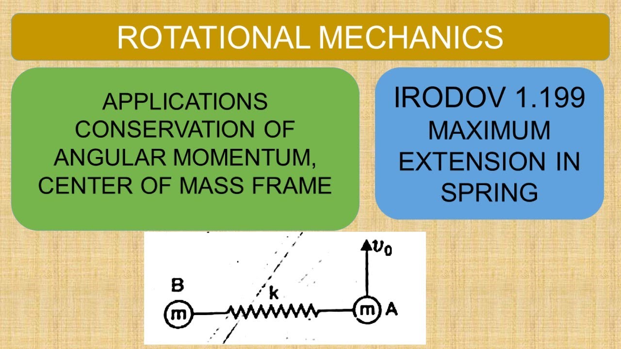 Irodov Problem 1.199 | Center of Mass Frame | Angular Momentum Conservation | Maximum Extension