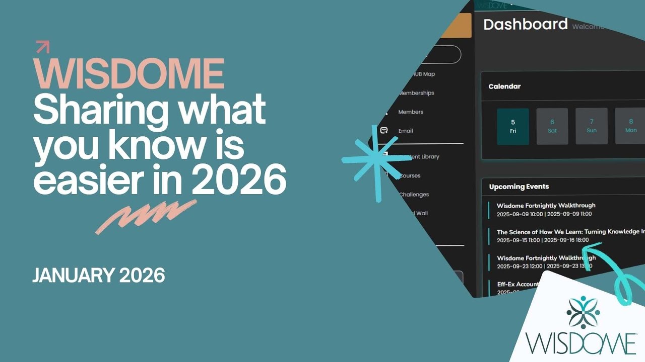Stop Using 5 Tools… See What’s Already Inside Wisdome