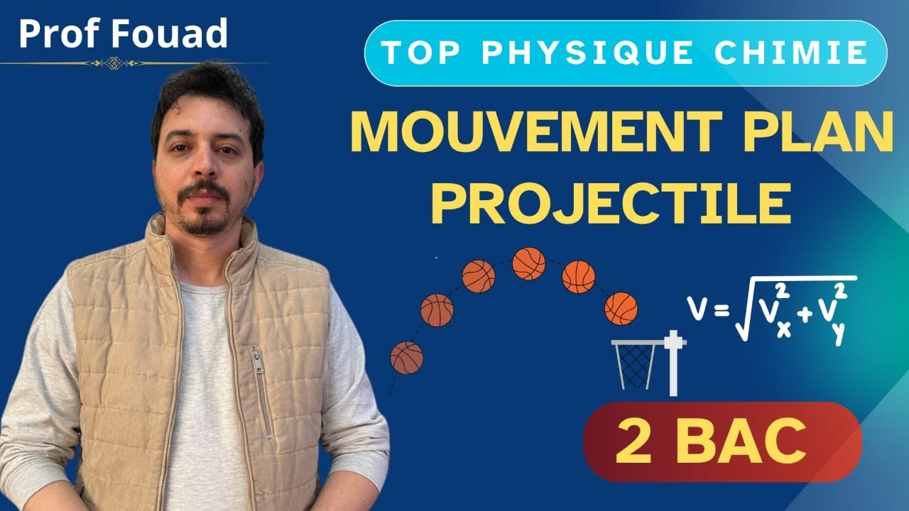 Mouvement plan : mouvement de projectile dans le champ de pesanteur uniforme 2 bac