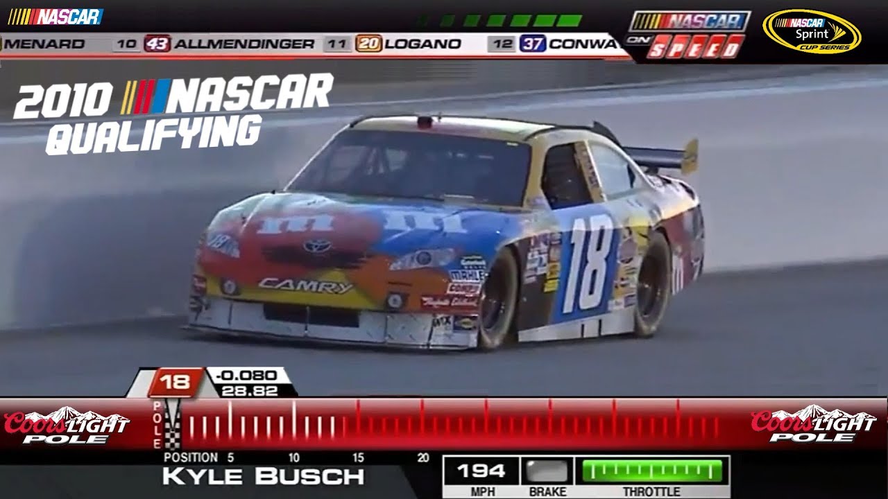 2010 NASCAR Qualifying Laps (Part 1)