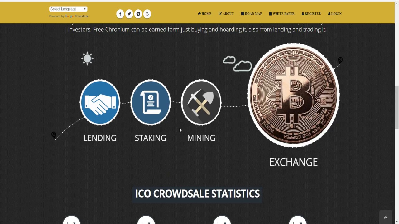 NEW CHRONIUM COIN ICO GRAB SOME!!!!!!!