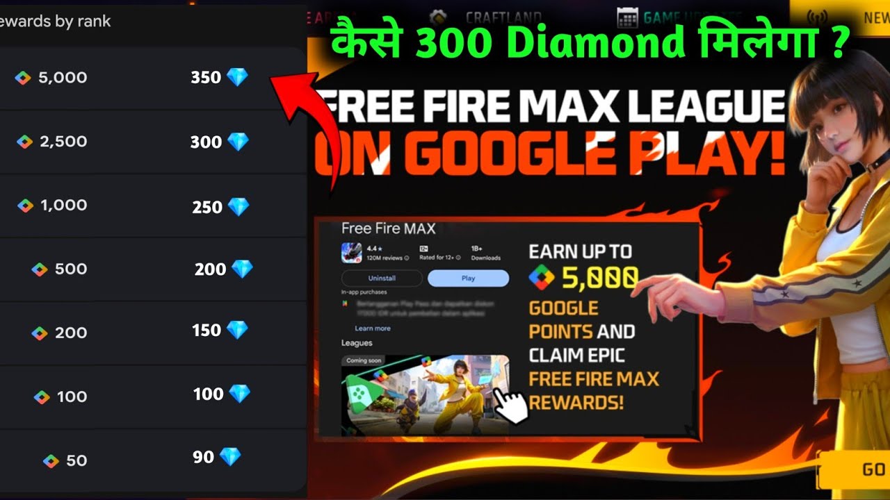 Claim 300 Diamond 💎 | Free Fire Max League On Google Play |