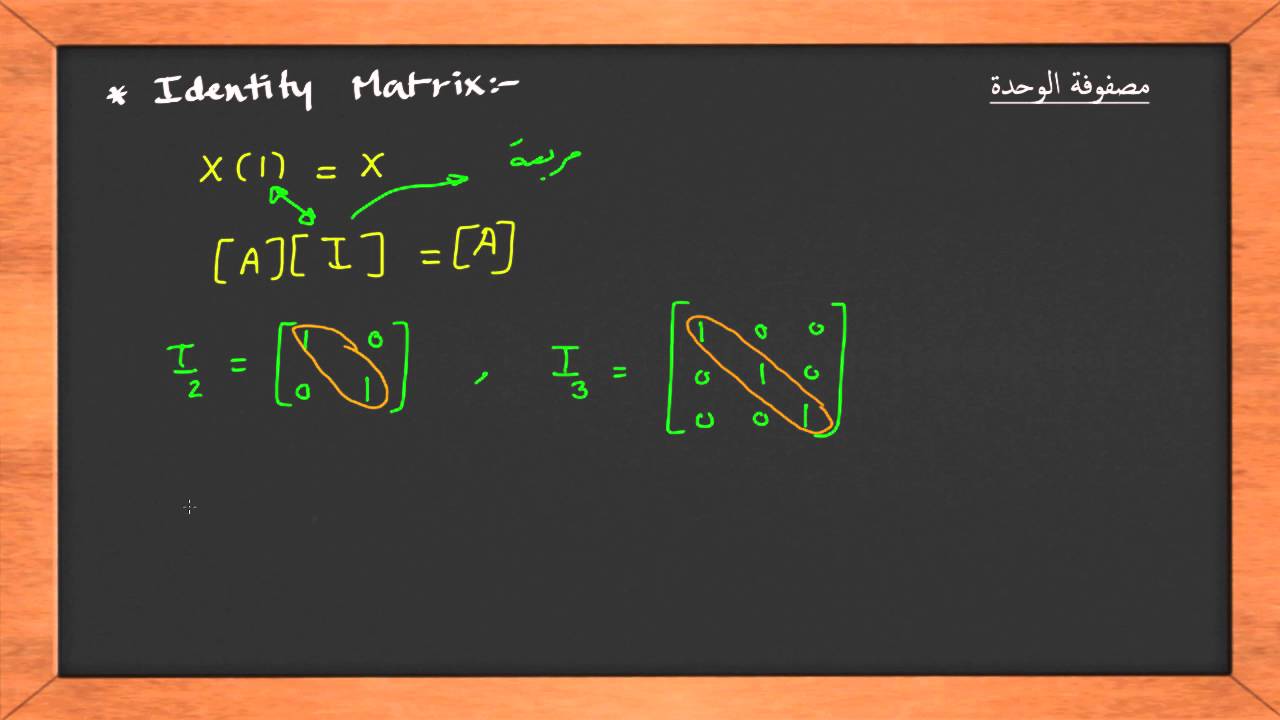 Identity Matrix   مصفوفة الوحدة