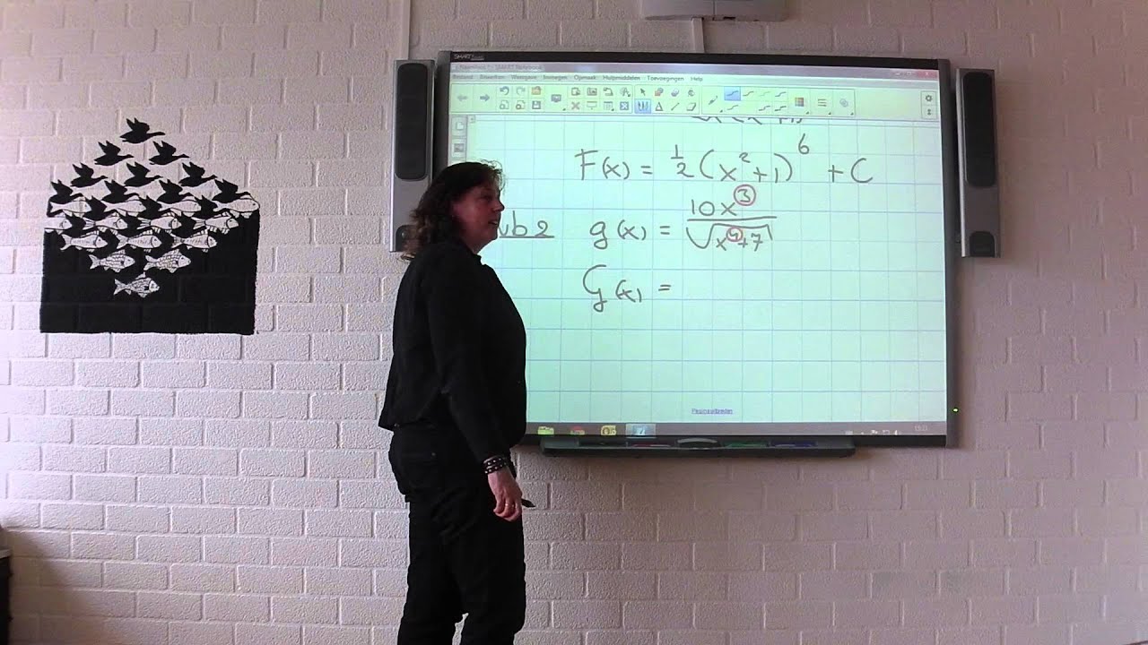 V5 wiskunde b Hk Primitiveren en de kettingregel 15-3-15 L. in 't Veld
