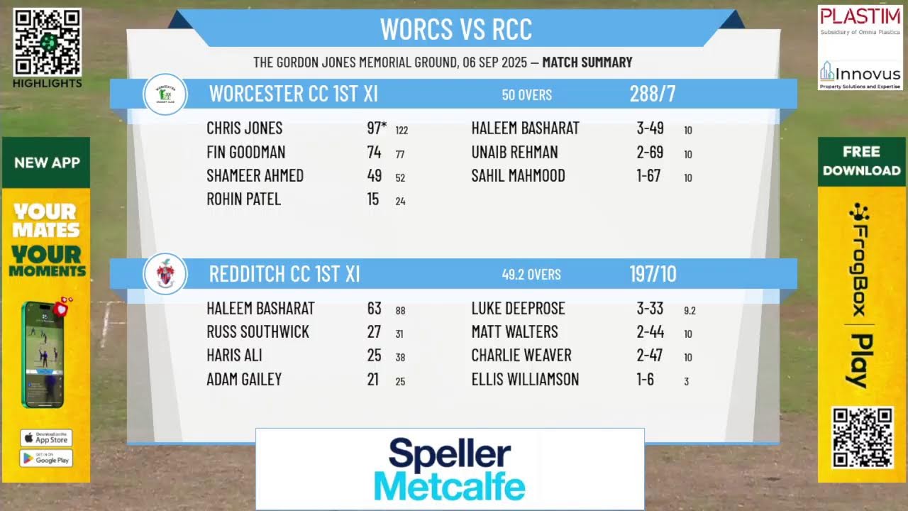 Worcester CC 1st XI v Redditch CC 1st XI