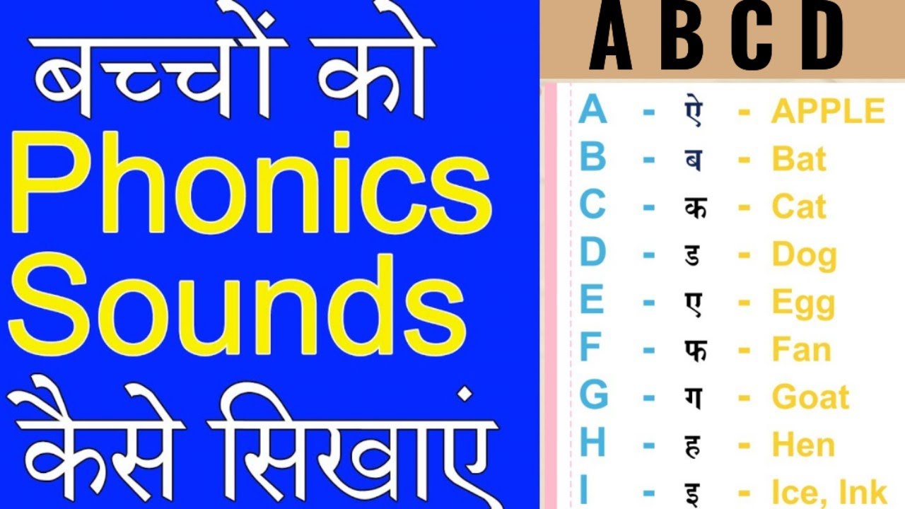 Phonic Sound  || A B C Phonic For Kids Part-2 || Kids Study Nova