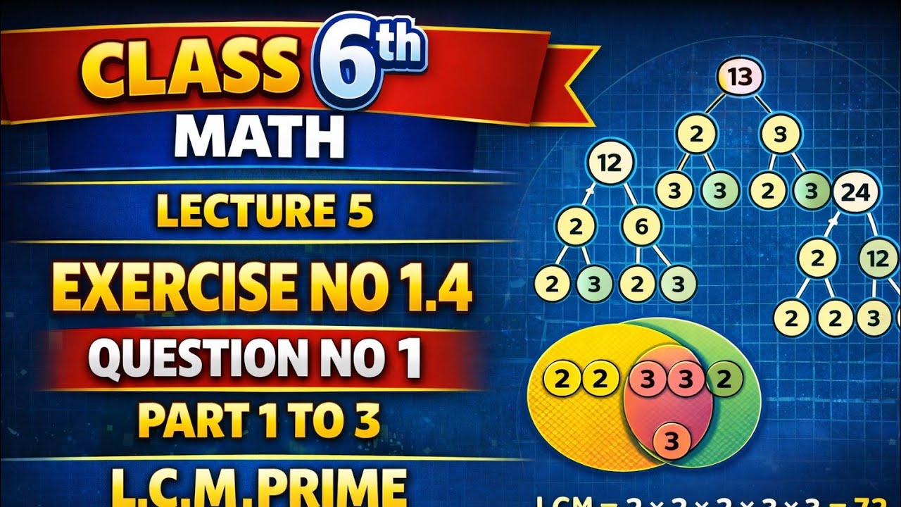 Class 6th Math Lecture 5 | Exercise 1.4 Question 1 (Part 1–3) | LCM|#education 