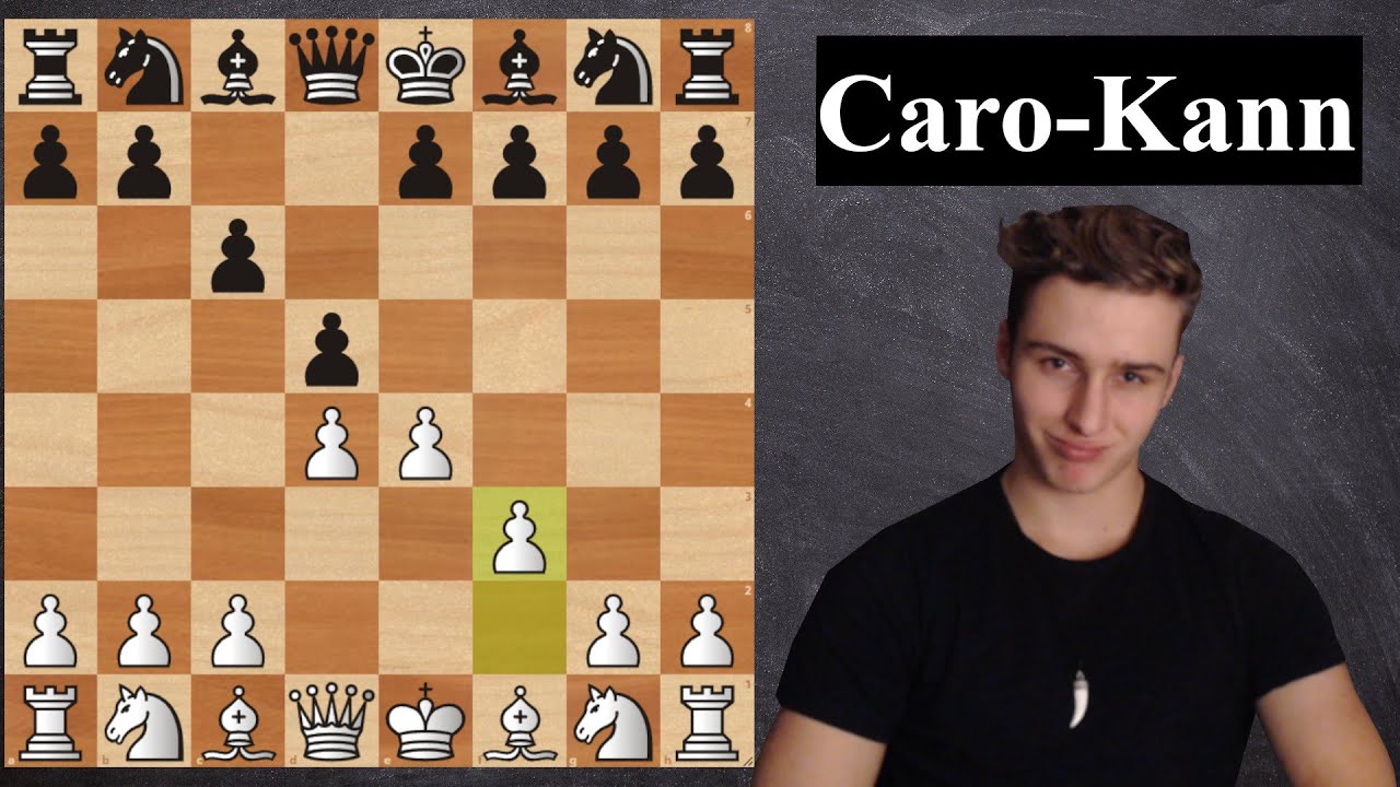 Wie spielt man gegen Caro Kann ?