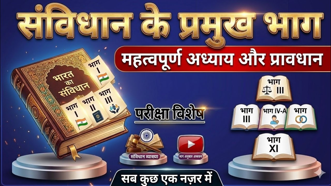 संविधान के भाग | Part 1 से 22 तक आसान Trick। Upsc, uppcs, pcs ssc all exams 