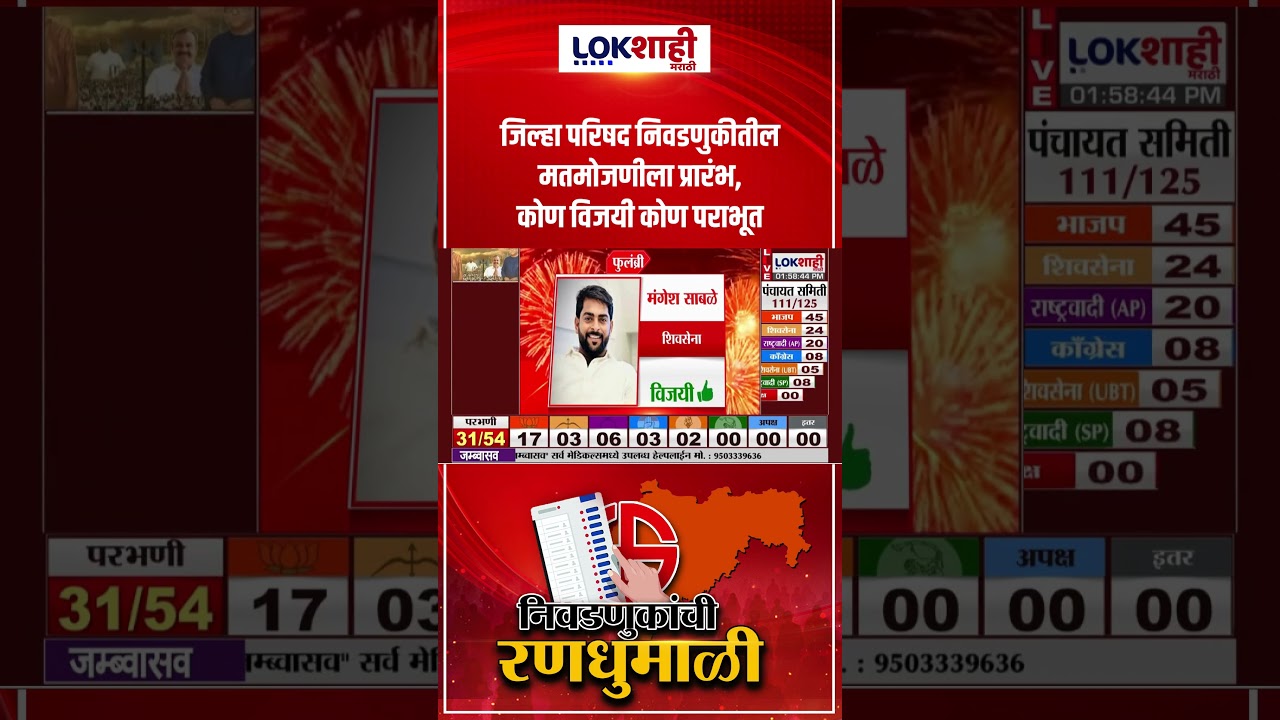 ZP Election Results | जिल्हा परिषद निवडणुकीतील मतमोजणीला प्रारंभ,कोण विजयी कोण पराभूत