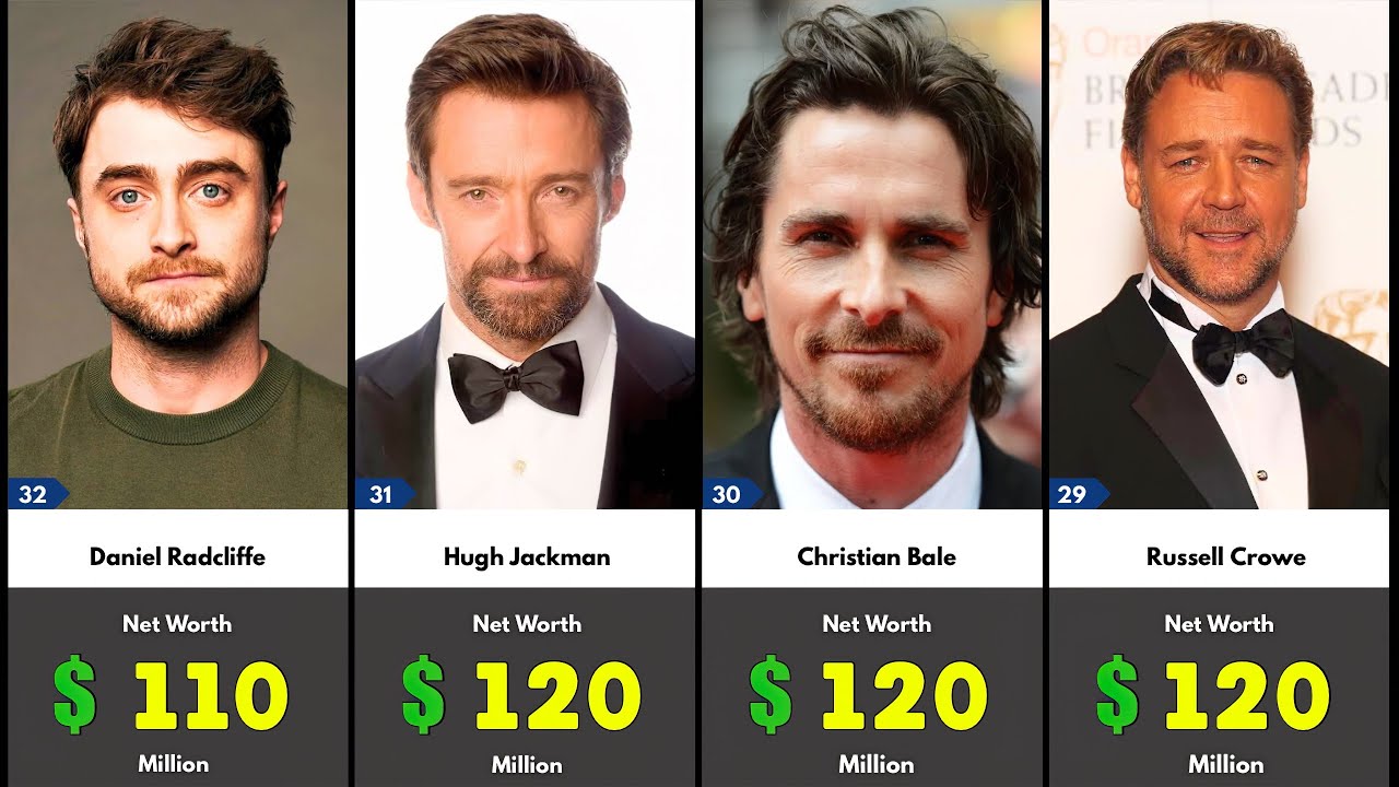 Top 100 Hollywood Actors Net Worth 2025 List