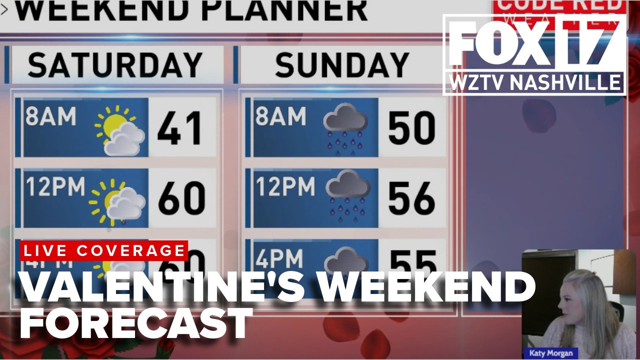 LIVE: Valentine's Weekend Forecast for Nashville and Middle Tennessee