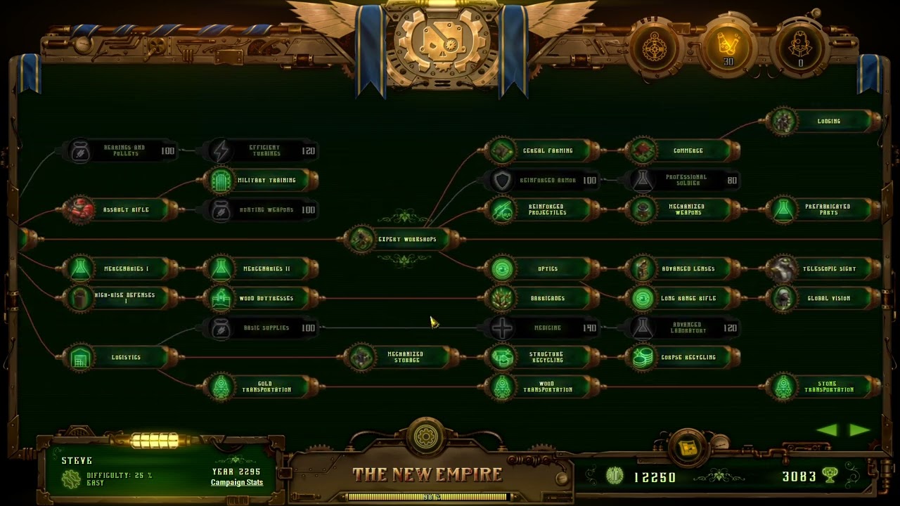 My research tree picks from They are Billions!