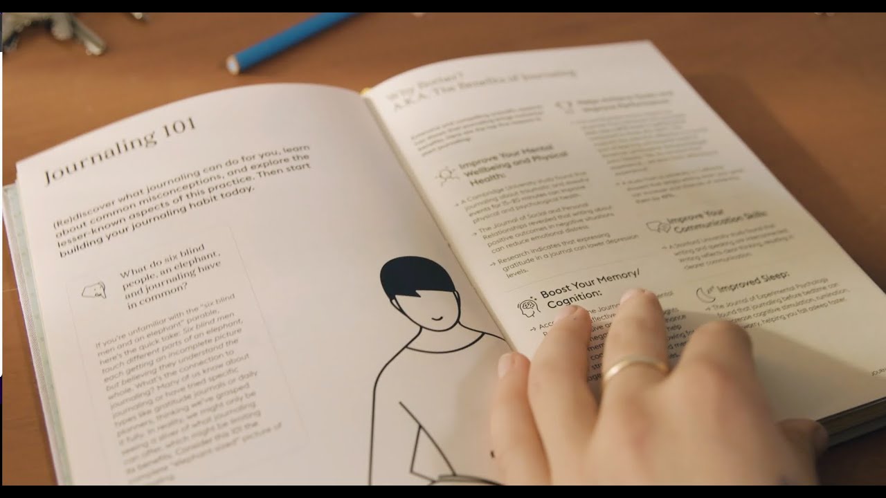 Journer | Explainer Video Example | Lemonlight