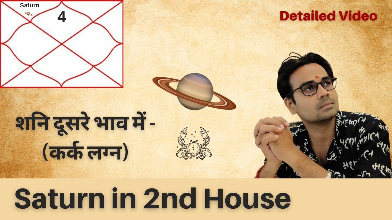 Saturn in 2nd House for Cancer Ascendant | शनि दूसरे भाव में । कर्क लगन | Saturn in Cancer Lagna