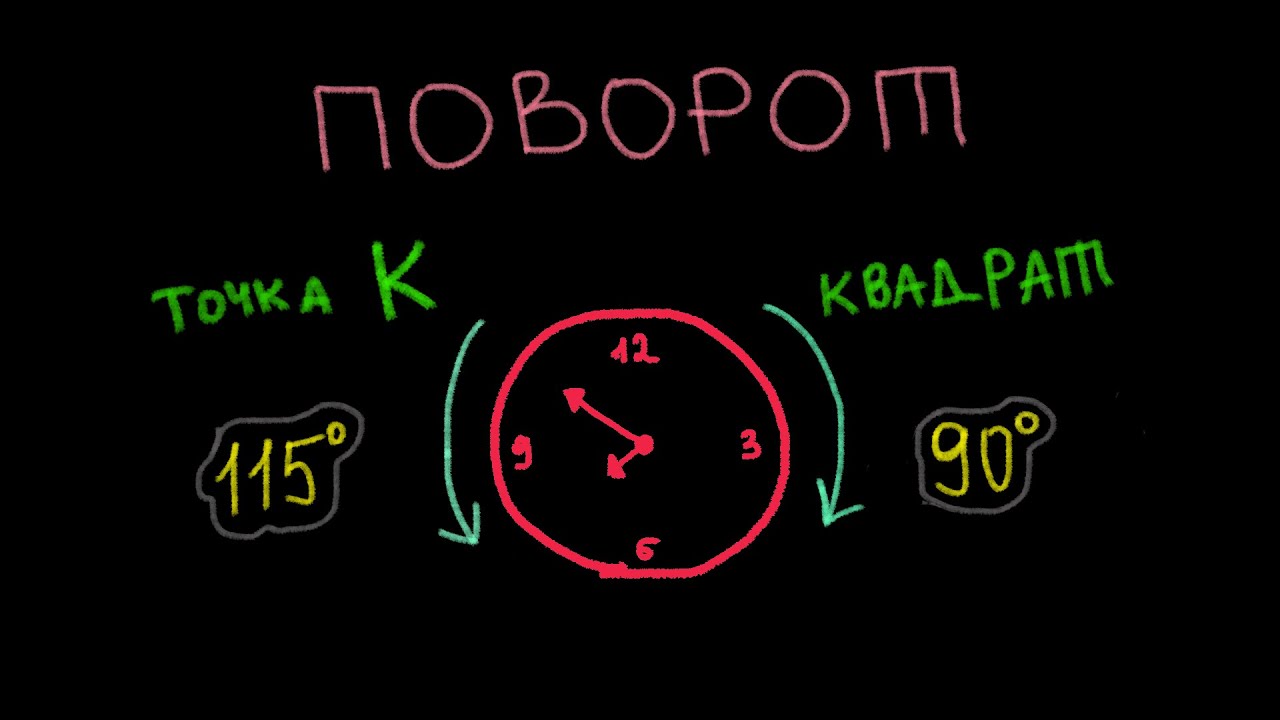 Поворот за/проти годиникової стрілки. Геометричні перетворення. 9 клас.