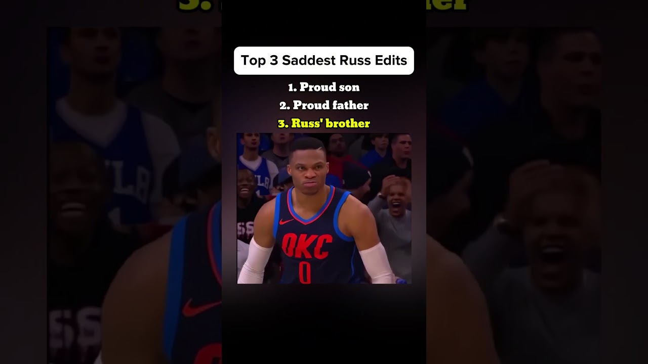 Top 3 Saddest Russell Westbrook Edits 🥹 #nba #basketball