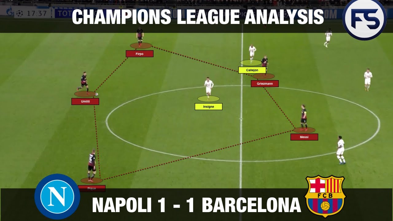 Napoli v Barcelona: Champions League Tactical Analysis. (4-5-1 v 4-3-3)  Gattuso v Setien.  Messi