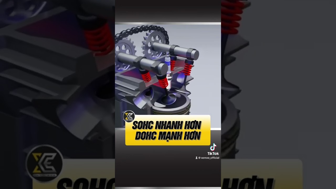SOHC nhanh hơn, DOHC mạnh hơn | Xemxeofficial