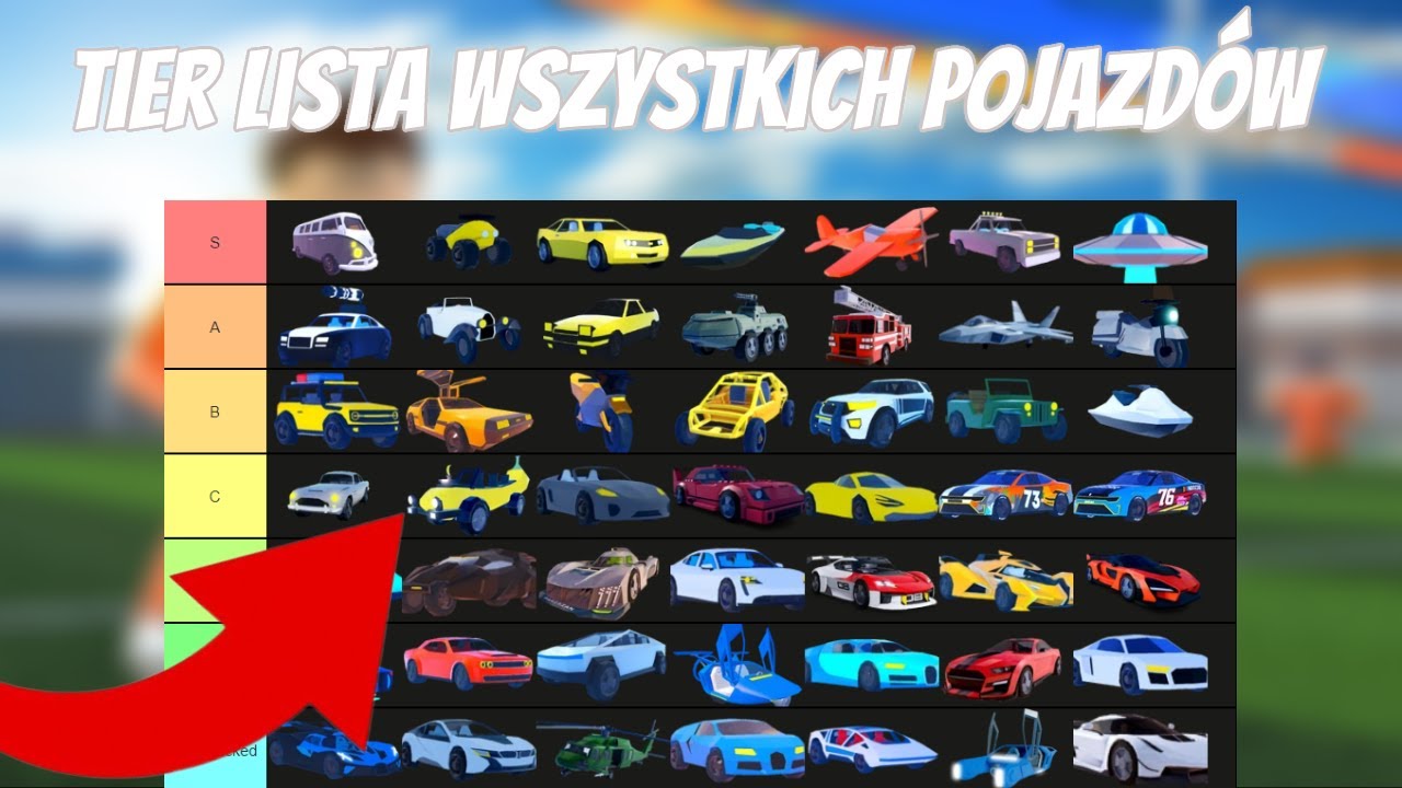 Tier Lista pojazdów w JailBreak! | JailBreak Polska