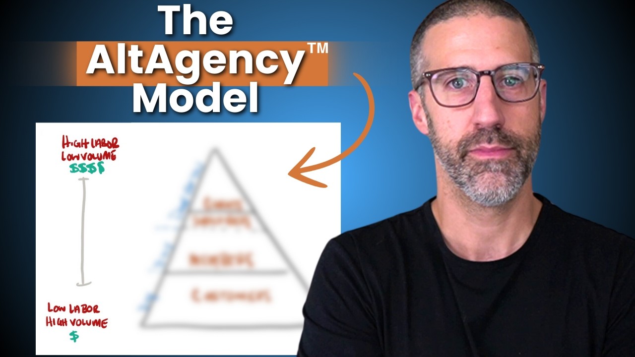 How I Scale My Profits Without The Headcount (The AltAgency&trade; Model)