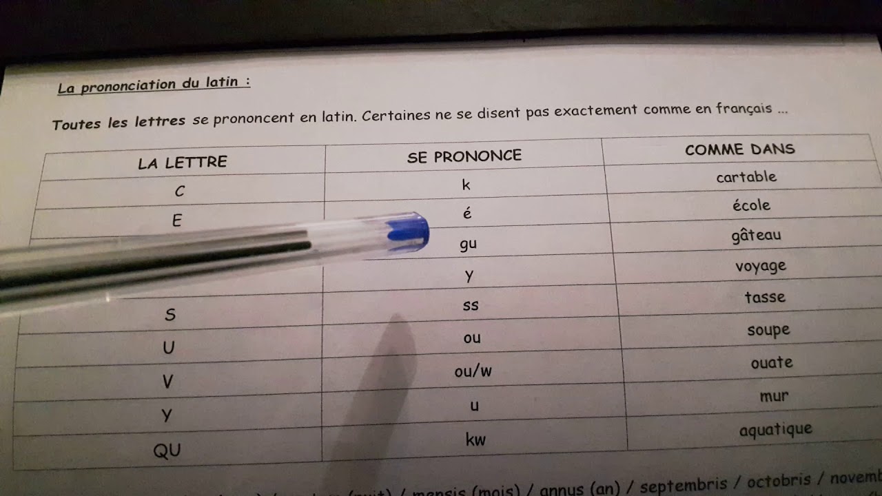 La prononciation du latin