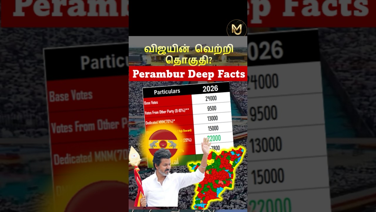 Vijay TVK  Perambur election Prediction | Hidden facts | Tamilnadu 2026 data politics #tvkvijay #ntk
