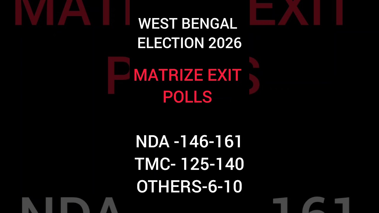 MATRIZE EXIT POLLS- WEST BENGAL #gk #westbengal