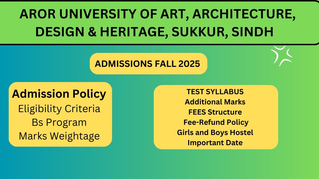 Aror university of Sukkur Admissions Open 2025 to 2026  || MentorSalman