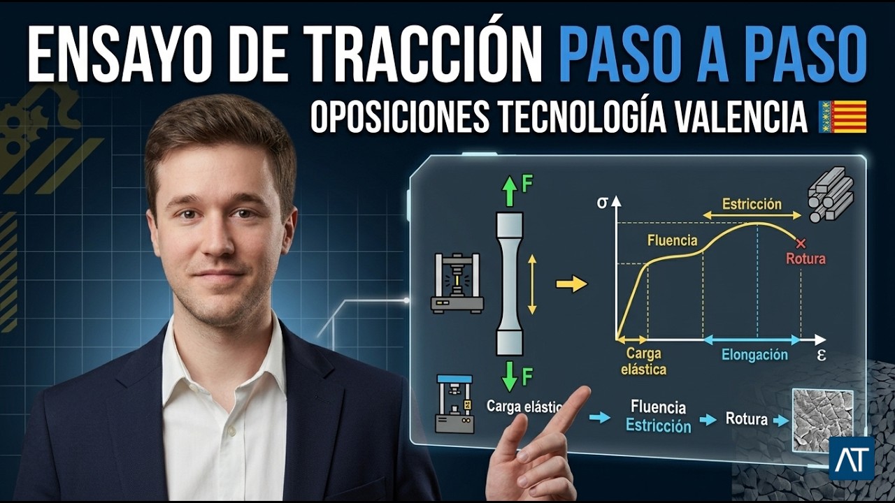 Examen Oposición TECNOLOGÍA VALENCIA | Ensayo de Tracción