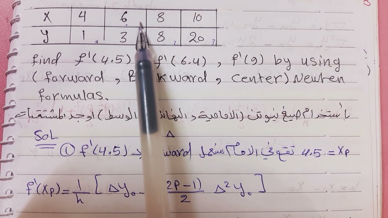 تحليل عددي~استخدام الفروقات المنتهية لايجاد المشتقات ( Forward ; Backward ; Center )