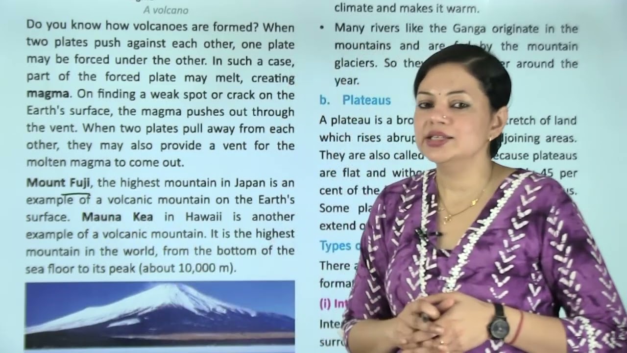 Ch 4 | Landforms of the Earth | All About Social Studies | Class 06 | Geography | Growing Mind |