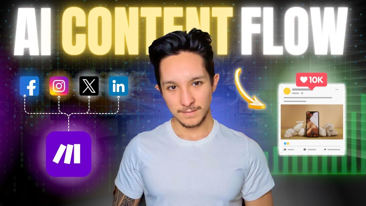 This AI Workflow Creates Content on 4+ Platforms in Less Than 60 Seconds