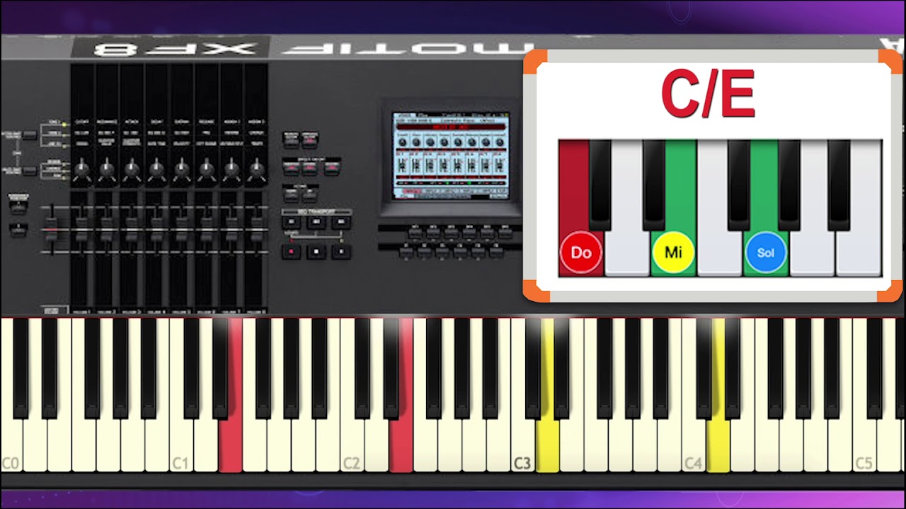 En Esto Creo (El Credo) - Hillsong Worship (The Creed )Tutorial de Piano ♪♫