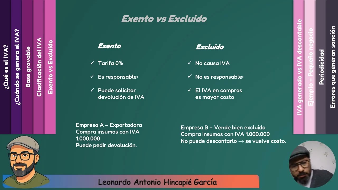 IVA 2026 en Colombia: lo que debes entender antes de declararlo