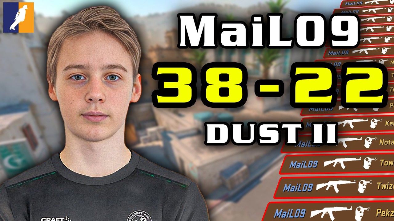 [Вид от первого лица] MaiL09 (38-22) | Пыль II | Рейтинг Faceit | 23 марта 2026 г.