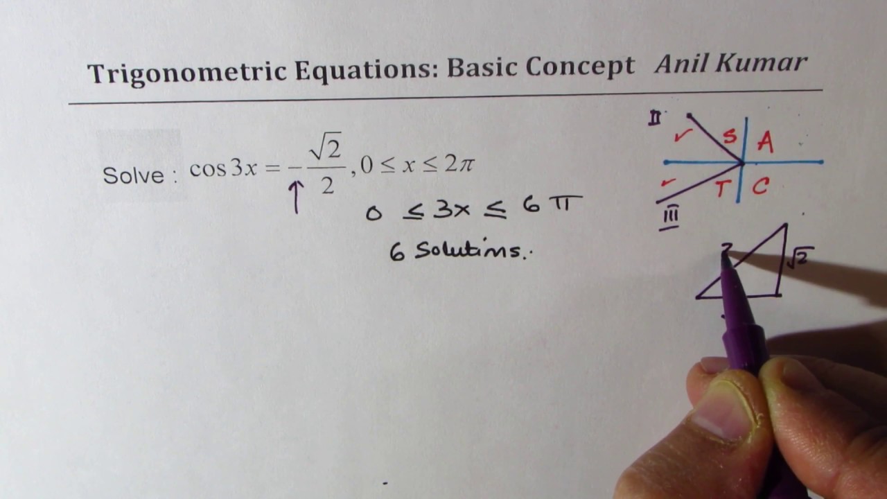 Trigonometric Equation sin 2x = half in 0 to 2 pi domain MHF4U