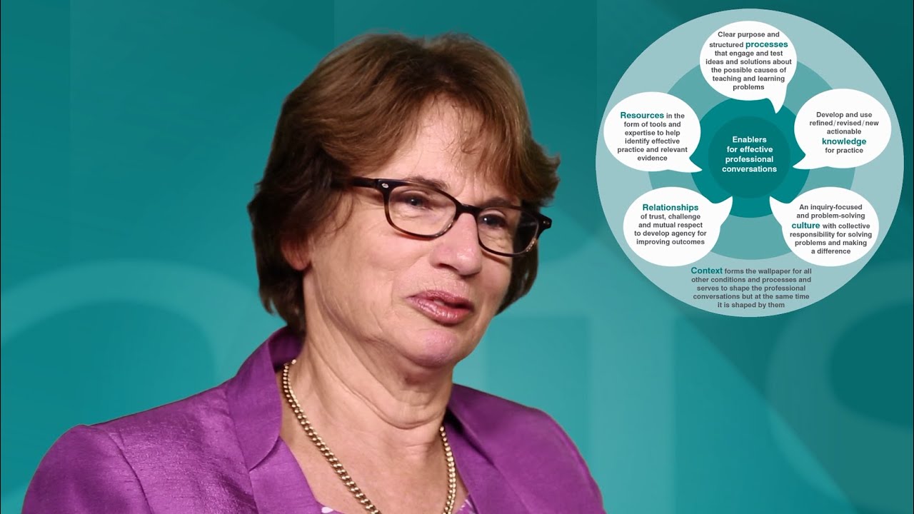 Effective professional conversations - Helen Timperley