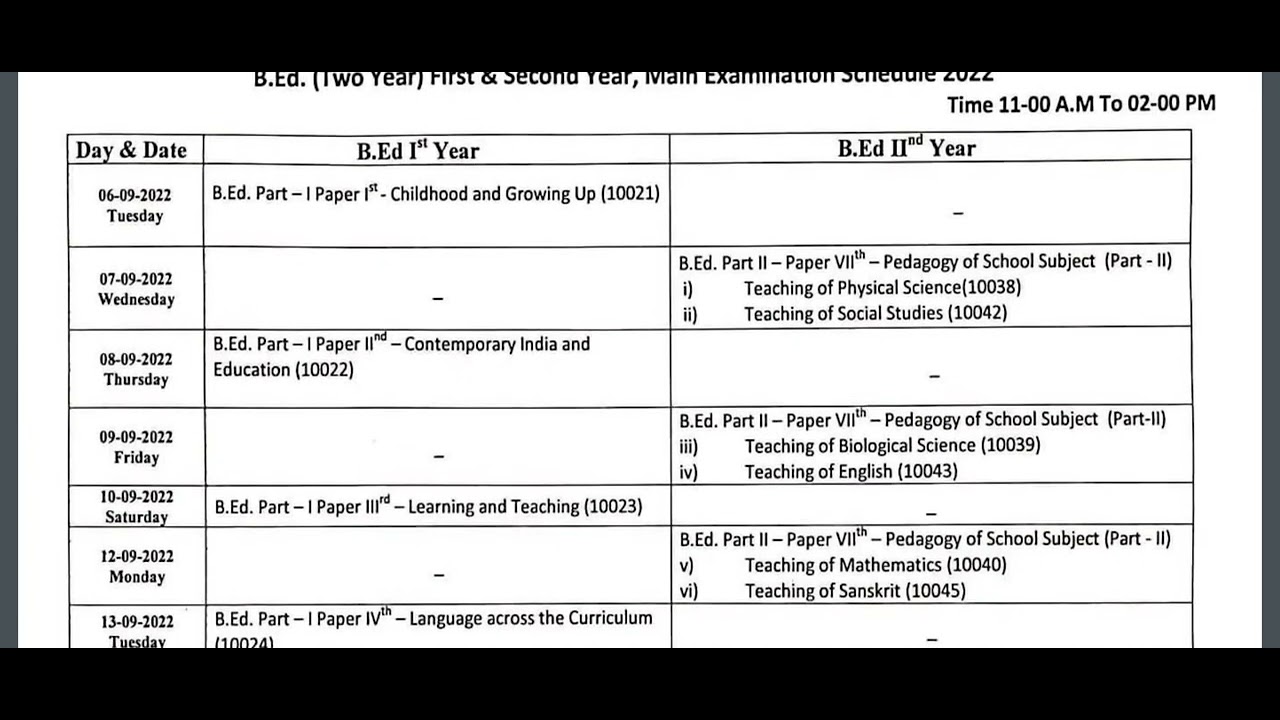 Official B.Ed. Exam Date Sheet MJPRU #mjpru #b.ed. #datesheet #official