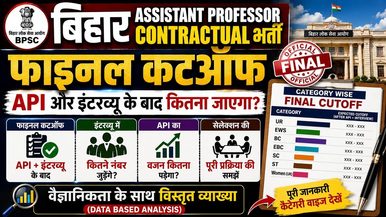 Bihar Assistant Professor Final Cutoff 2026 | Cutoff after API + Interview | Interview marks