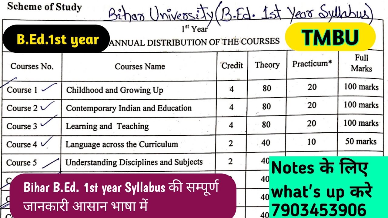 Bihar B.Ed. 1st Year Syllabus|| B.Ed. Course Syllabus की सम्पूर्ण जानकारी|| Bhagalpur University||