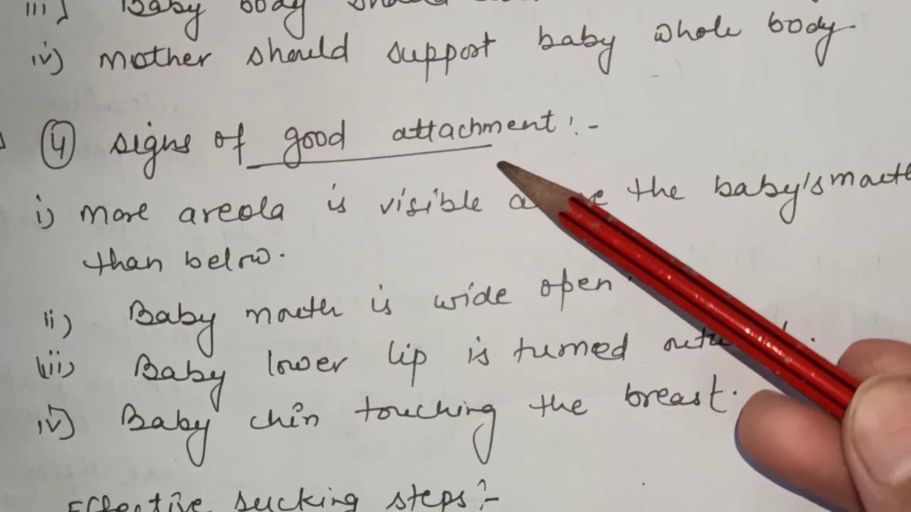 Golden points related to Breastfeeding