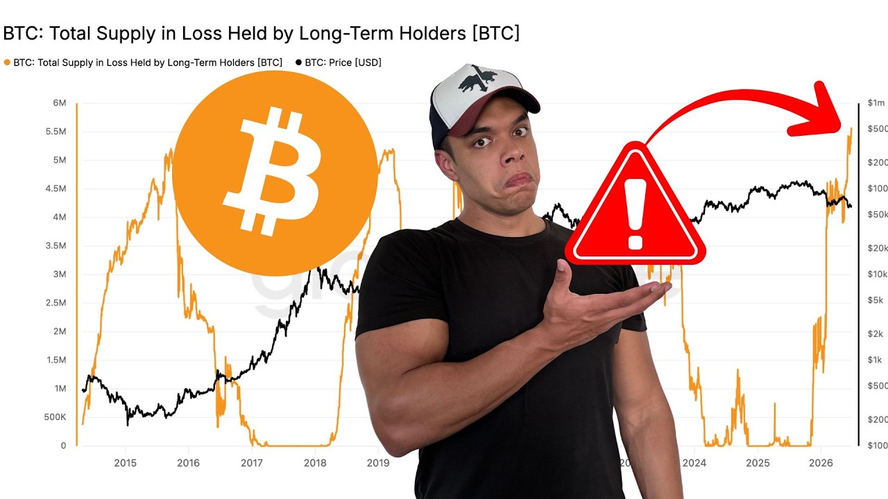 🤯 DID WE REACH THE BITCOIN BOTTOM? ACCORDING TO THIS INDICATOR, YES!
