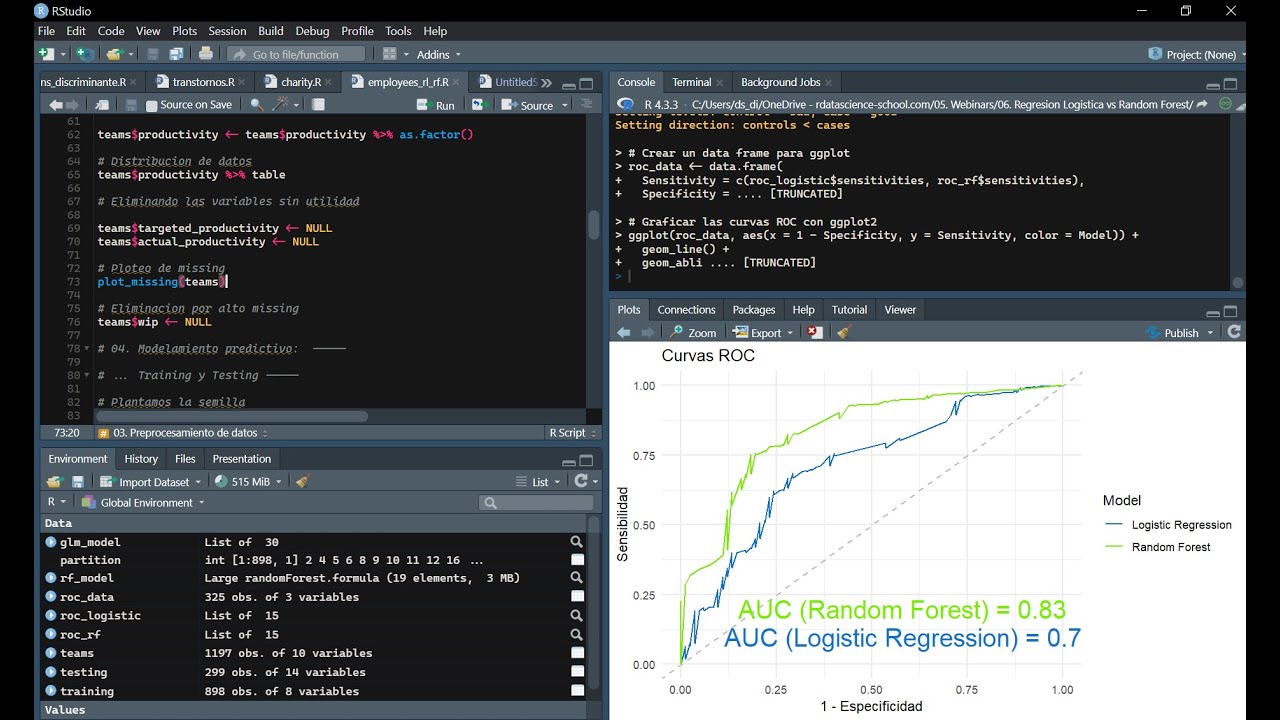 Webinar avanzado de Regresion Logistica vs Random Forest _R!!!  👩‍🔬👨‍🔬📊📈