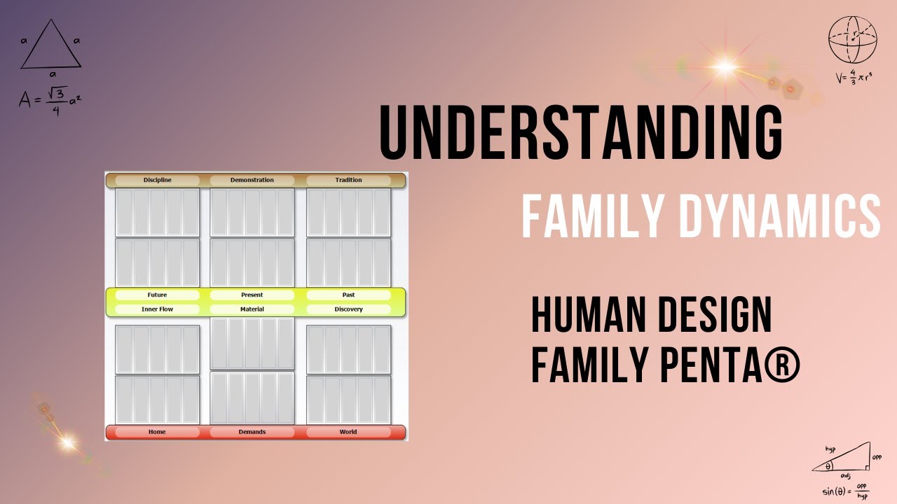 Exploring the Family Penta: Human Design Insights for Stronger Connections